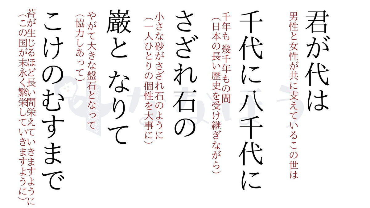 きもの専門店ななほう